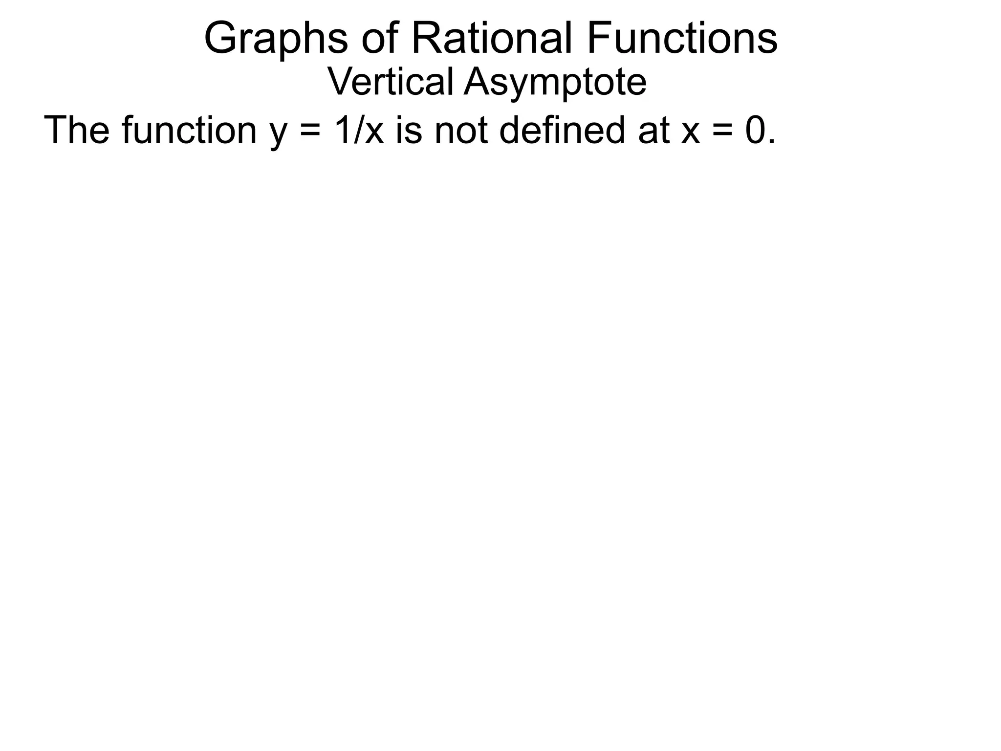 Vertical Asymptote
The function y = 1/x is not defined at x = 0.
Graphs of Rational Functions
 