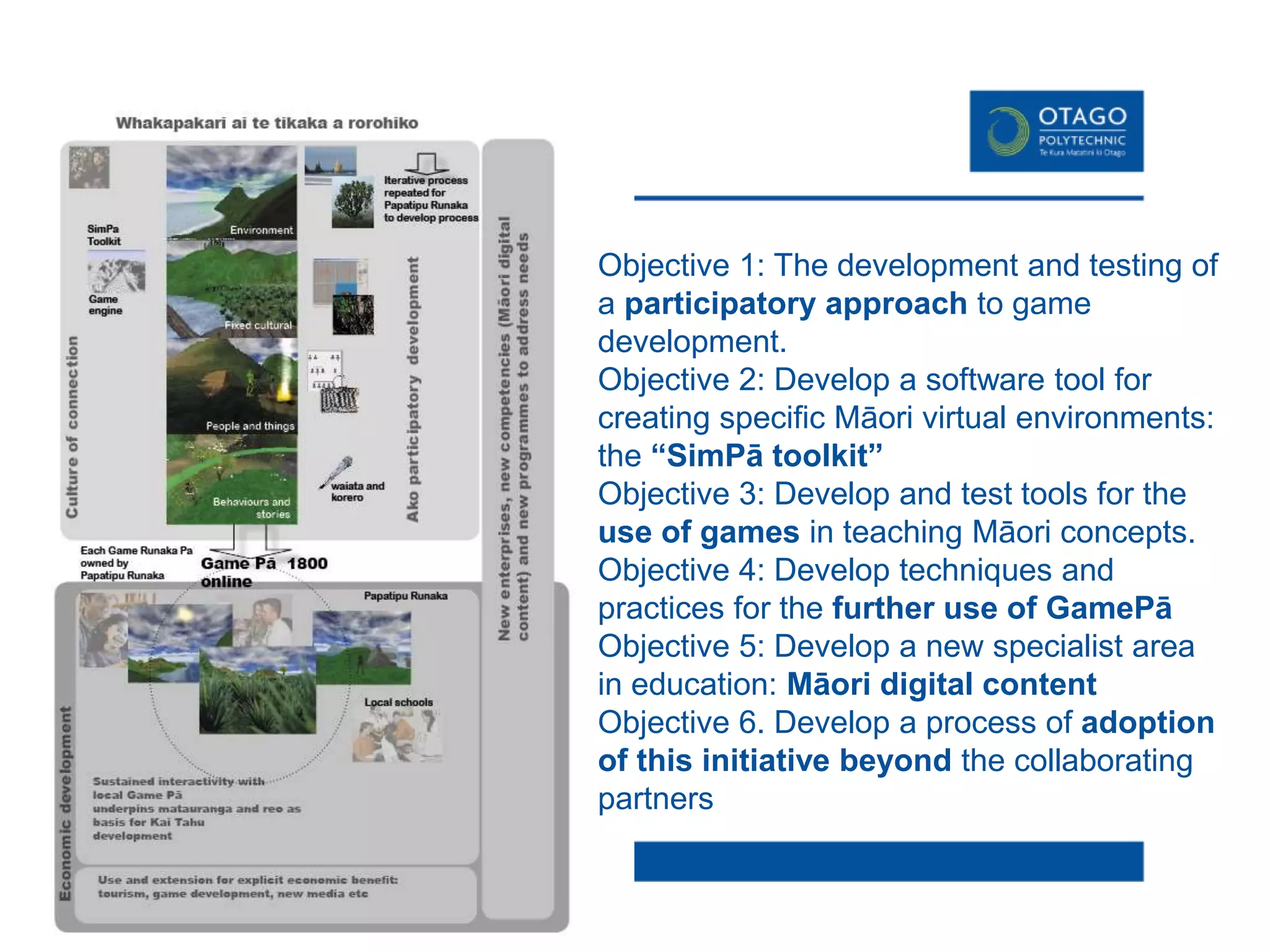 Objective 1: The development and testing of
a participatory approach to game
development.
Objective 2: Develop a software tool for
creating specific Māori virtual environments:
the “SimPā toolkit”
Objective 3: Develop and test tools for the
use of games in teaching Māori concepts.
Objective 4: Develop techniques and
practices for the further use of GamePā
Objective 5: Develop a new specialist area
in education: Māori digital content
Objective 6. Develop a process of adoption
of this initiative beyond the collaborating
partners
 