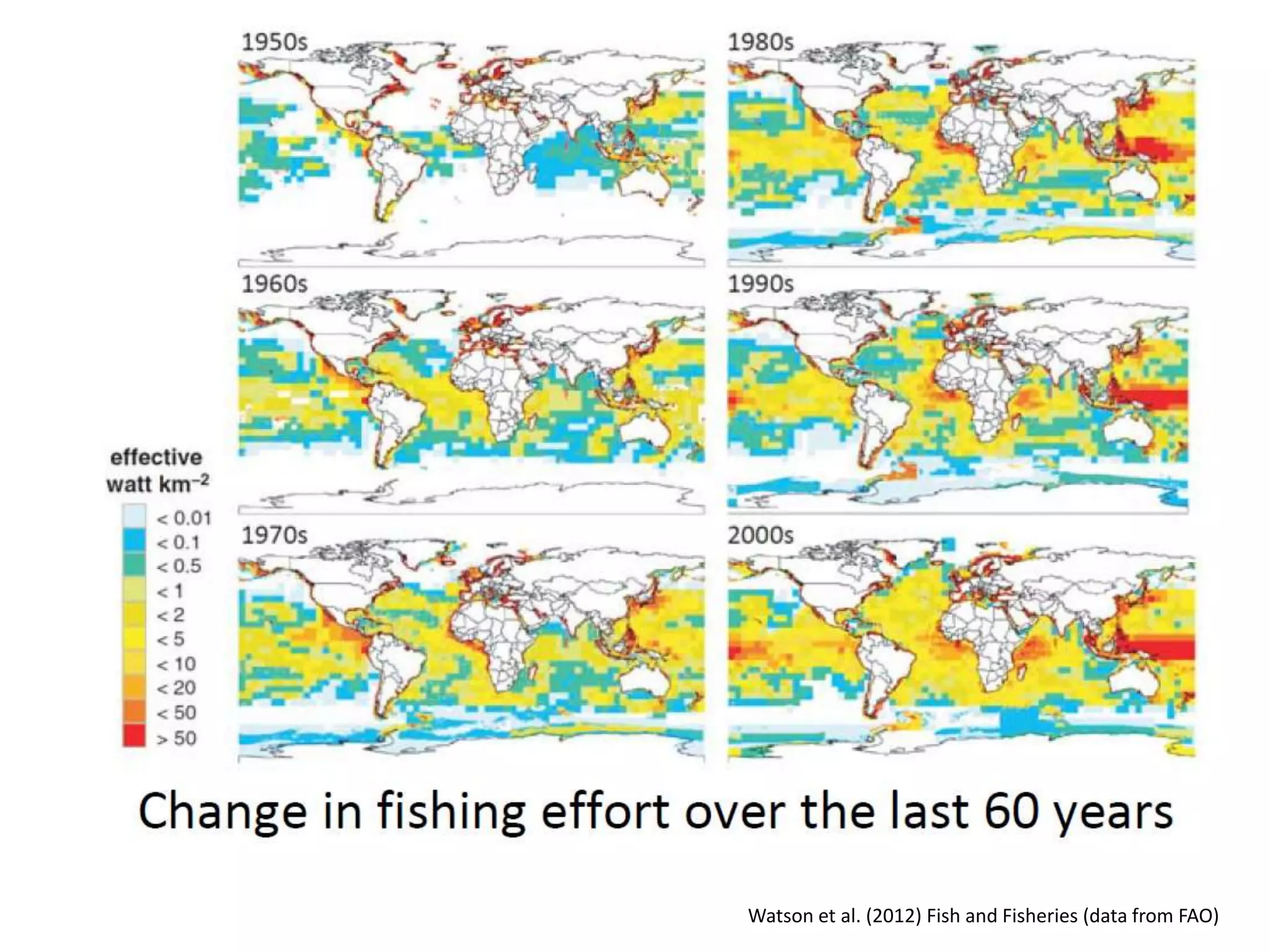 Watson et al. (2012) Fish and Fisheries (data from FAO)
 