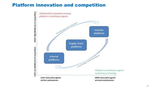 Global Value Chain (GVC) in the Digital Economy | PPTX