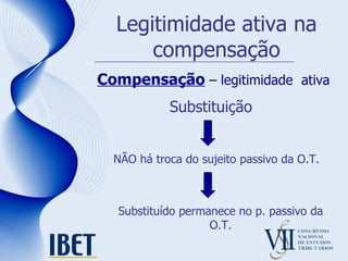 Legitimidade ativa na compensação Compensação  – legitimidade  ativa Substituição NÃO há troca do sujeito passivo da O.T. Substituído permanece no p. passivo da O.T. 
