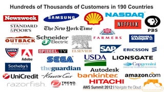 Hundreds of Thousands of Customers in 190 Countries
 