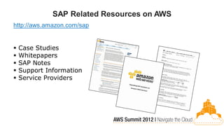 SAP Related Resources on AWS
http://aws.amazon.com/sap


   Case Studies
   Whitepapers
   SAP Notes
   Support Information
   Service Providers
 