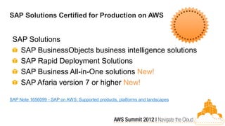 SAP Solutions Certified for Production on AWS


 SAP Solutions
   SAP BusinessObjects business intelligence solutions
   SAP Rapid Deployment Solutions
   SAP Business All-in-One solutions New!
   SAP Afaria version 7 or higher New!

SAP Note 1656099 - SAP on AWS: Supported products, platforms and landscapes
 