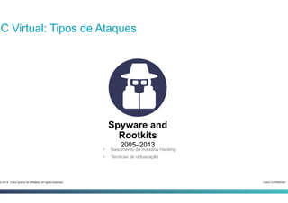 Cisco Confidential3-2014 Cisco and/or its affiliates. All rights reserved.
DC Virtual: Tipos de Ataques
Spyware and
Rootkits
2005–2013
•  Nascimento da industria Hacking
•  Tecnicas de obfuscação
 