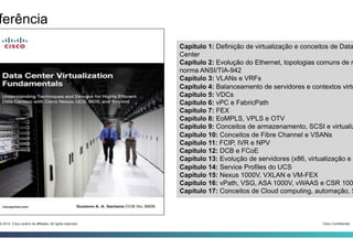 Cisco Confidential3-2014 Cisco and/or its affiliates. All rights reserved.
Capítulo 1: Definição de virtualização e conceitos de Data
Center
Capítulo 2: Evolução do Ethernet, topologias comuns de r
norma ANSI/TIA-942
Capítulo 3: VLANs e VRFs
Capítulo 4: Balanceamento de servidores e contextos virtu
Capítulo 5: VDCs
Capítulo 6: vPC e FabricPath
Capítulo 7: FEX
Capítulo 8: EoMPLS, VPLS e OTV
Capítulo 9: Conceitos de armazenamento, SCSI e virtualiz
Capítulo 10: Conceitos de Fibre Channel e VSANs
Capítulo 11: FCIP, IVR e NPV
Capítulo 12: DCB e FCoE
Capítulo 13: Evolução de servidores (x86, virtualização e U
Capítulo 14: Service Profiles do UCS
Capítulo 15: Nexus 1000V, VXLAN e VM-FEX
Capítulo 16: vPath, VSG, ASA 1000V, vWAAS e CSR 100
Capítulo 17: Conceitos de Cloud computing, automação, S
ferência
 