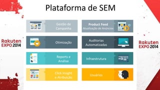 Plataforma de SEM 
Gestão de 
Campanha 
Otimização 
Reports e 
Análise 
Click Insight 
e Atribuição 
Product Feed 
Atualização de Anúncios 
Auditorias 
Automatizadas 
Infraestrutura 
Usuários 
 