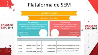 Plataforma de SEM 
PRIMEIRO CENÁRIO 
Produto Esgotado 
Sem Product Feed: 
Investimento em produtos indisponíveis visto 
que os Grupos de Anúncios precisam ser 
pausados manualmente 
Grupo de Anúncio 
DVD Home Theater 
Com Product Feed: 
O Grupo de Anúncio é automaticamente 
pausado sempre que o produto fica 
indisponível 
Grupo de Anúncio 
DVD Home Theater 
ATIVO PAUSADO 
ID do Produto Nome do Produto Preço Estoque Categoria URL 
ESH234 Barbeador Elétrico 24.99 10 Cuidado Pessoal http://client.com/?lg=US&productID=ESH234 
TVD356 22’’ LCD TV 484.99 8 Entretenimento http://client.com/?lg=US&productID=TVD356 
TVT321 DVD Home Theater 569.99 0 Entretenimento 
http://client.com/?lg=US&productID=TVT321 
 