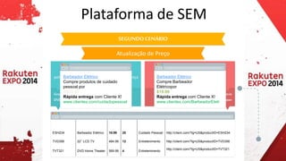 Plataforma de SEM 
SEGUNDO CENÁRIO 
Atualização de Preço 
Sem Product Feed: 
Nenhum preço no anúncio ou preço 
potencialmente errado se não houver mudança 
manual 
Grupo de Anúncio 
DVD Home Theater 
Com Product Feed: 
O preço é atualizado 
automaticamente para um 
anúncio mais relevante 
Grupo de Anúncio 
DVD Home Theater 
ID do Produto Nome do Produto Preço Estoque Categoria URL 
ESH234 Barbeador Elétrico 19.99 20 Cuidado Pessoal http://client.com/?lg=US&productID=ESH234 
TVD356 22’’ LCD TV 484.99 12 Entretenimento http://client.com/?lg=US&productID=TVD356 
TVT321 DVD Home Theater 569.99 4 Entretenimento 
http://client.com/?lg=US&productID=TVT321 
Barbeador Elétrico 
Compre produtos de cuidado 
pessoal por 
R$29.99 
Rápida entrega com Cliente X! 
www.clientex.com/cuidadopessoal 
Barbeador Elétrico 
Compre Barbeador 
Elétricopor 
$19.99 
Rápida entrega com Cliente X! 
www.clientex.com/BarbeadorEletr 
 