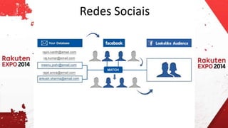 Redes Sociais 
 