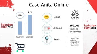 Case Anita Online 
+54% 
Fevereiro 
ROI 
Setembro 
E-mail 
Afiliação 
Search 
300.000 
usuários 
únicos/mês 
- Teste A/B de 
anúncios 
- Integração de 
Product feed 
- Bid manager 
 