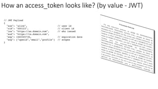 How	
  an	
  access_token looks	
  like?	
  (by	
  value	
  -­‐ JWT)
// JWT Payload
{
"sub": "alice", // user id
"cid": "000123", // client id
"iss": "https://as.domain.com", // who issued
"aud": "https://rs.domain.com",
"exp": 1460345736, // expiration date
"scp": ["openid","email","profile"] // scopes
}
 