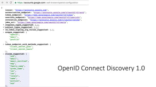 OpenID	
  Connect	
  Discovery	
  1.0
 