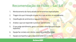 Recomendação de Fluxo – Sac 3.0
1. Monitoramento da marca através de ferramentas especializadas
2. Triagem do que é interação simples ou o que vai virar um atendimento
3. Classificação de sentimento e tagueamento inicial
4. Analise o que vai responder e priorizar atendimento
5. O que exige atendimento, gera o um ticket e direciona para equipe
específica
6. Equipe faz contato com cliente, responde e classifica ticket
7. Equipe acompanha e gera relacionamento com o cliente
 