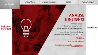 INSIGHTS SOLUÇÕES CRIATIVIDADE TESTE CONCLUSÃO
ANÁLISE
E INSIGHTS
Temos que
Entender o porque
não estão convertendo
Identificação das falhas
de desempenho por meio de:
PESQUISA
COLETA DE DADOS
TROCA DE INFORMAÇÃO E FERRAMENTAS
DE WEBANALYTICS
CONCLUSÃOTESTECRIATIVIDADESOLUÇÕES
INSIGHTS
 