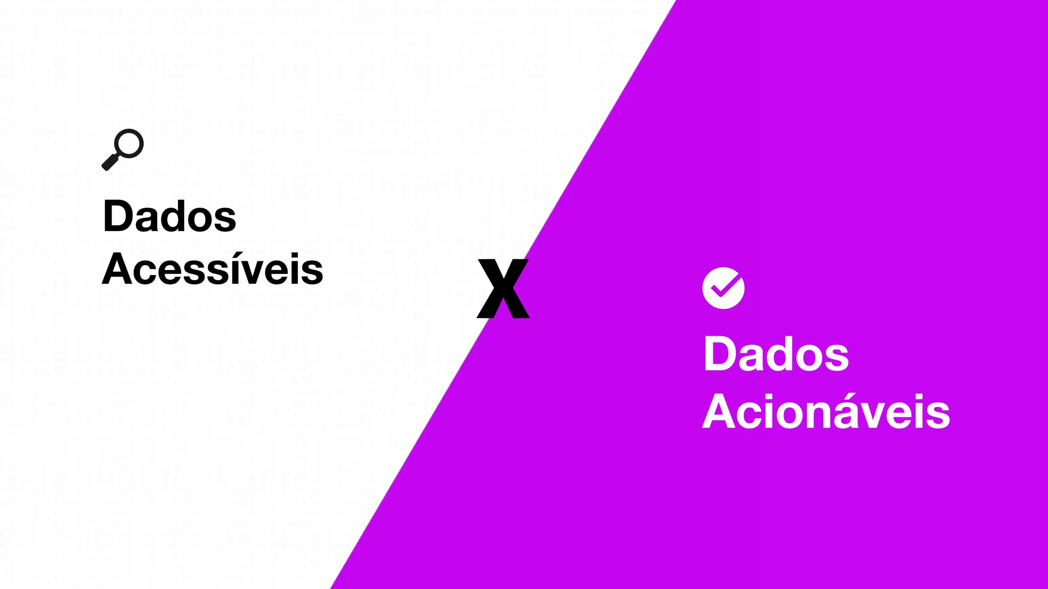 Dados
Acessíveis
X
Dados
Acionáveis