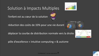 Solution à Impacts Multiples
l’enfant est au cœur de la solution
réduction des coûts de 33% pour une vie durant
déplacer la courbe de distribution normale vers la droite
pôle d’excellence « intuitive computing » & autisme
Confidentiel – ne pas reproduire c 6
 