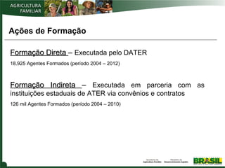 Ações de Formação
Formação Direta – Executada pelo DATER
18.925 Agentes Formados (período 2004 – 2012)

Formação Indireta – Executada em parceria com as
instituições estaduais de ATER via convênios e contratos
126 mil Agentes Formados (período 2004 – 2010)

 
