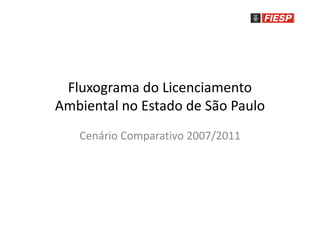 Fluxograma do Licenciamento
Ambiental no Estado de São Paulo
   Cenário Comparativo 2007/2011
 