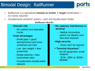 Bimodal Design: RailRunner
• RailRunner is a specialized chassis or trailer + bogie combination –
no cranes required
• Complements container system – port and double-stack feeder
RailRunner Benefits
Smooth ride
-Air cushion and steerable
trucks
Cost advantages
-Small gaps = good
aerodynamics and more
containers per train
-Low tare weight = less
power/fuel
-Radial steering = less
track/wheel wear
-Complements double-stack
network
No catenary interference in
terminal
- Neither locomotive
switch nor electric wire-
free area required
High security
- Doors can’t be opened
“Terminal Anywhere”
- No lift equipment, small
footprint
- “$1M - $2M vs. $25M -
$50MM
 