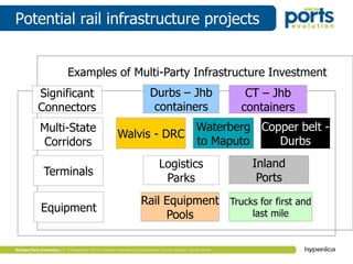 Potential rail infrastructure projects
Walvis - DRC
Copper belt -
Durbs
Logistics
Parks
Durbs – Jhb
containers
Waterberg
to Maputo
Inland
Ports
Terminals
Significant
Connectors
Multi-State
Corridors
CT – Jhb
containers
Equipment
Trucks for first and
last mile
Rail Equipment
Pools
Examples of Multi-Party Infrastructure Investment
 