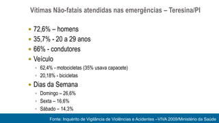 Vítimas Não-fatais atendidas nas emergências – Teresina/PI

 72,6% – homens
 35,7% - 20 a 29 anos
 66% - condutores
 Veículo
   62,4% - motocicletas (35% usava capacete)
   20,18% - bicicletas

 Dias da Semana
   Domingo – 26,6%
   Sexta – 16,6%
   Sábado – 14,3%

         Fonte: Inquérito de Vigilância de Violências e Acidentes –VIVA 2009/Ministério da Saúde
 