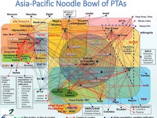 Asia-Pacific Noodle Bowl of PTAs
 
