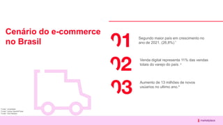 Cenário do e-commerce
no Brasil
Segundo maior país em crescimento no
ano de 2021. (26,8%)
Venda digital representa 11% das...