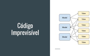 Código
Imprevisível
 