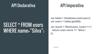 SELECT * FROM users
WHERE name=”Silva”;
var table = Database.use(‘users’);
var users = table.getAll();
var result = filter(users, (user) => {
return user.name == “Silva”;
});
API Declarativa API Imperativa
 