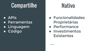 Compartilhe
● APIs
● Ferramentas
● Linguagem
● Código
Nativo
● Funcionalidades
Proprietárias
● Performance
● Investimentos
Existentes
 