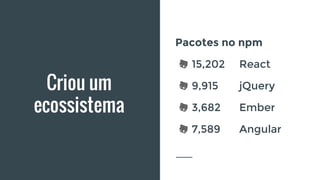 Criou um
ecossistema
Pacotes no npm
15,202 React
9,915 jQuery
3,682 Ember
7,589 Angular
 