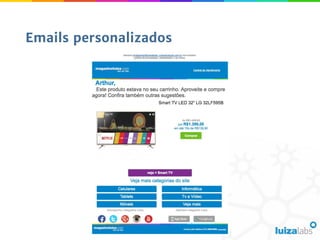 Emails personalizados
 