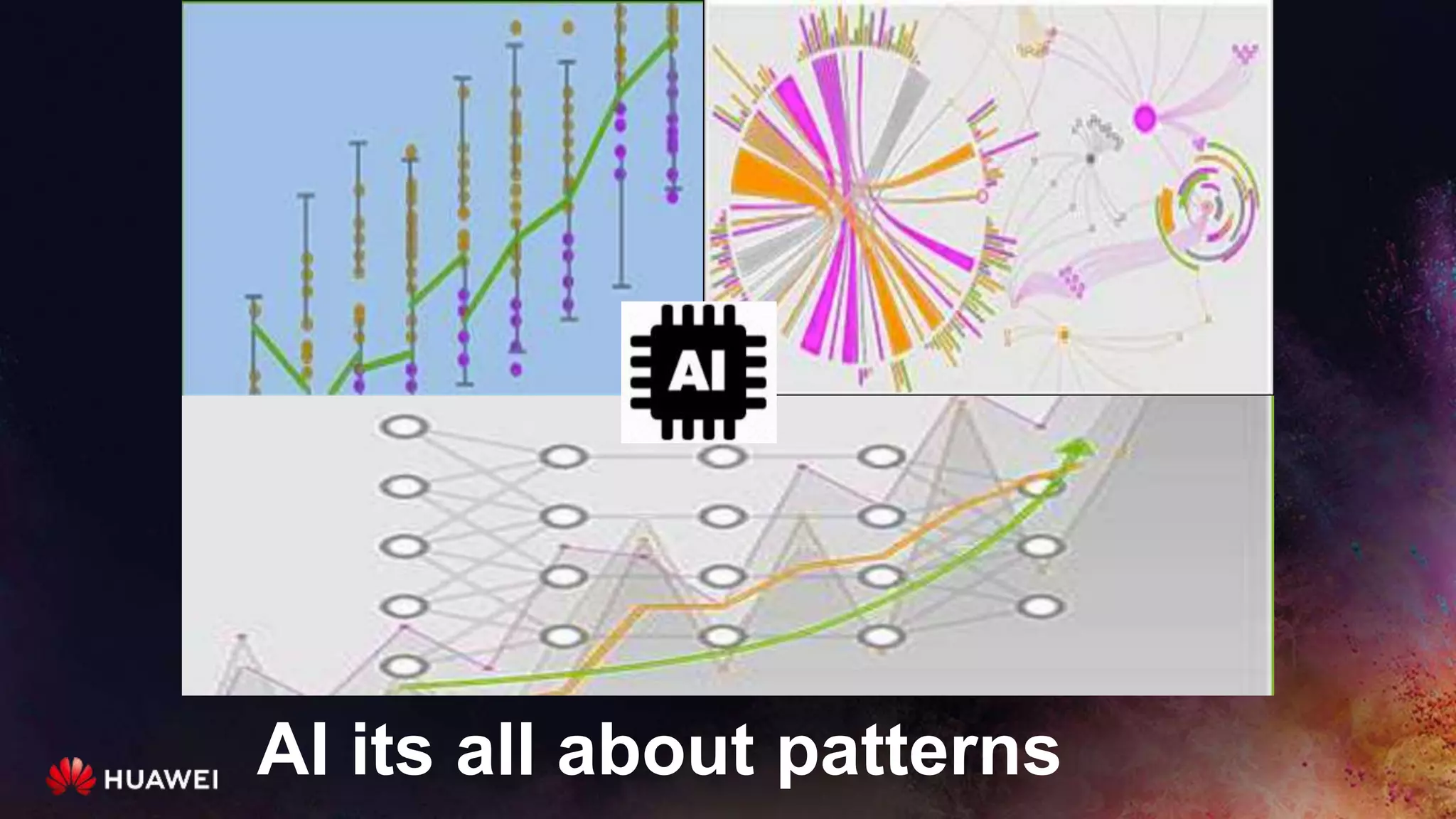 AI its all about patterns
 