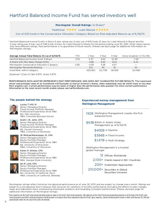 14 hartford funds hartford balanced fund