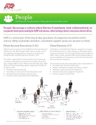 People: Encourage a culture where Service Consultants work collaboratively on
requests that span multiple ADP solutions, alleviating client concerns about silos.
Client Partners (CP)
A Strategic or a Global Client Partner is assigned to manage
the relationship with our most strategic, multifaceted clients
in National Accounts. The CP works closely with the GM’s, the
CAE’s, Sales, and all necessary ADP business stakeholders to
ensure leadership and consistency across the client domestic
and international ecosystem.
The CP works across all business pillars and is responsible for:
•	 Principal liaison for client relationship
•	 Design and implement global governance model
•	 Strategic analysis and business alignment
•	 Client business and engagement expansion
•	 Solution support enhancement
With the proven success of the HCM Client Account Executive
(CAE) role in the ADP Vantage HCM®
service model, we are
now applying the same role to a majority of multi-service
Enterprise HR®
and ADP PayForce®
clients in FY16.
The CAE is responsible for overseeing the client experience,
including coordinating the resolution of complex issues that
span multiple ADP services. While clients will retain their HCM
Service Consultants for deep domain expertise, the CAE will
be able to offer:
•	 Strategic business planning
•	 Partnership to solve clients’ critical business issues
•	 Successful service delivery across solutions
•	 Proactive work to guarantee client satisfaction
Client Account Executives (CAE)
*Dependent on client complexity and number of solutions
ADP is a central part of the day-to-day operations of companies around the world –
and our ability to provide consistent, consultative support across our services is critical.
 