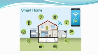 HOME AUTOMATION BY PROJECT PPT  NIDHI.pptx