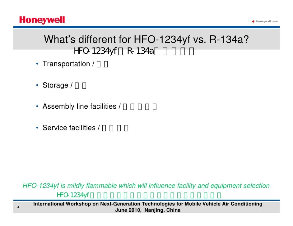 An Introduction to Implementation of HFO-1234 yf