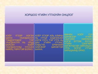 ХОРШОО ҮГИЙН УТГАЗҮЙН ОНЦЛОГ

ХОЁР
ҮГЭЭР
НЭГЭН
ШИНЭ
УХАГДАХУУН
ТЭМДЭГЛЭДЭГ.
ТЭР
УХАГДАХУУН НЬ УРЬД
БАЙСАН
ХОЁР
УХАГДАХУУНЫ УУССАН
НИЙЛЦ ТӨРХТЭЙ БОЛНО.

ХОЁР ҮГЭЭР АЛЬ АЛИНЫ
НЬ УТГЫГ ХАДГАЛСАН
НЭГЖ ҮҮСЧ, ТЭР УТГА НЬ
ДАН
ҮГИЙН
УТГААС
ХАВЬГҮЙ,
ЕРӨНХИЙ
ХИЙСВЭР
ШИНЖТЭЙ
БАЙНА.

ӨМНӨХ
ХОЁР
ГОЛ
ШИНЖЭЭР
ҮГИЙН
САНГИЙН
НИЙЛМЭЛ
НЭГЖ БҮТЭЖ, БУСАД
ҮГИЙН
САНГИЙН
ХЭГЖҮҮДТЭЙ ОЙРОЛЦОО
УТГА,
ЭСРЭГ
УТГЫН
ХАРЬЦААНД ОРНО.

 