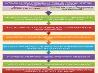 НЭГ ЯЗГУУРТАЙ БУЮУ ЯЗГУУР БҮТЭЭВРИЙН ЕРӨНХИЙ УТГА АДИЛ ХОЁР ҮГИЙГ ХОРШИН, ТЭДГЭЭР ҮГИЙН
УТГЫН ДАГУУ ЛАВДУУХАН УТГА БҮХИЙНЭГЖ ҮҮСЧЭЭ. Ж: АЙЛ АЙМАГ
1.НЭГ

ГЭР ӨРХ 2. ЗЭРГЭЛДЭЭ ХӨРШ

ХҮНИЙ ТӨРӨЛ УГСАА, ЗАН СУРТАХУУНААР НЭГДСЭН ХОЛБОО
2.ЗАСАГ ЗАХИРГААНЫ НЭГЖ

ОЙРОЛЦОО УТГАТ ҮГЭЭР БҮТЭЖ, НЭГЭН ҮГИЙН УТГЫГ ГҮНЗГИЙРҮҮЛДСЭН УТГА БҮХИЙ НЭГЖ ҮҮССЭН. Ж:
ХАРАХ ҮЗЭХ, ИНЭЭХ БАЯСАХ . МӨН УТГА ДҮЙХ МОНГОЛ ХАРЬ ХЭЛНИЙ ҮГС: ҮЙЛ ЛАЙ

ЭСРЭГ УТГАТ ҮГЭЭР БҮТЭЖ, ЭСРЭГ УТГЫГ СҮЛЖ, ХАРШУУЛСАН ДҮРСЛЭЛ БҮХИЙНЭГЖ ҮҮССЭН. Ж: ТОМ
БАГА, ХАР ЦАГААН, ӨДӨР ШӨНӨ

ХАРЬЯА УТГАТ ҮГЭЭР БҮТЭЖ, БҮХЭЛ ЮМЫН ХЭСГҮҮДИЙН ХАМ ОРШИХЫГ ЗААСАН УТГАТАЙ ХОРШОО ҮГ
ҮҮССЭН.

НЭГ ҮГ ДАВТАЖ, ТУХАЙН ЮМЫН ХЭСЭГ ТООТЫГ БУЮУ ТУС БҮРИЙГ ИЛТГЭХ, ДАХИН ДАВТСАН ҮЙЛИЙН УТГАТ
ЦАР ХЭМЖЭЭНИЙ УТГА БҮХИЙ. Ж:ХЭН ХЭН, ХЭД ХЭД

ЭХНИЙ ҮГ ГОЛЛОСОН, ХАМ УТГА ГАРГАХЫН ТУЛД ДУУРИАН ХОРШОО ҮГ ҮҮССЭН. Ж: МАЛ ЗАЛ, ХҮН МҮН

ТӨСӨӨ УТГАТ ҮГЭЭР БҮТЭЖ, ЭРЧИМЖСЭН УТГАТАЙ НЭГЖ ҮҮССЭН. Ж: ГАТЛАХ ГЭТЛЭХ, АНДУУ ЭНДҮҮ
ЗҮЙЛЧИЛСЭН БУЮУ ҮГИЙН УТГЫН ОРНООР ТӨРӨЛЖҮҮЛЖ, ТӨРӨЛ УТГАТ ҮГЭЭР ҮГЭЭР БҮТЭЖ, ЕРӨНХИЙ
ТӨРЛИЙН САНААГ ИЛЭРХИЙЛСЭН. Ж: ХООЛ УНД, АРХИ ДАРС

 
