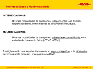 Intermodalidade e Multimodalidade


INTERMODALIDADE:

             Diversas modalidades de transportes, independentes, sob diversas
             responsabilidades, com emissões de documentos individuais.


MULTIMODALIDADE:

             Diversas modalidades de transportes, sob única responsabilidade, com
             emissão de documento único ( CTMC - OTM )



Restrições estão relacionadas diretamente ao seguro obrigatório, e às tributações
envolvidas neste processo, principalmente o ICMS.




  “Os desafios da logística e infraestrutura“ | São Paulo | Maio 2012   Deutsche Post DHL | Page 13
 