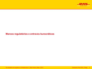 Marcos regulatórios e entraves burocráticos




“Os desafios da logística e infraestrutura“ | São Paulo | Maio 2012   Deutsche Post DHL | Page   3
 
