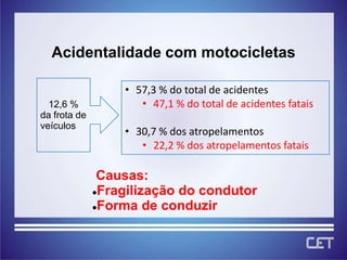 Acidentalidade com motocicletas

                  • 57,3 % do total de acidentes
  12,6 %             • 47,1 % do total de acidentes fatais
da frota de
veículos
                  • 30,7 % dos atropelamentos
                     • 22,2 % dos atropelamentos fatais

               Causas:
              Fragilização do condutor

              Forma de conduzir
 