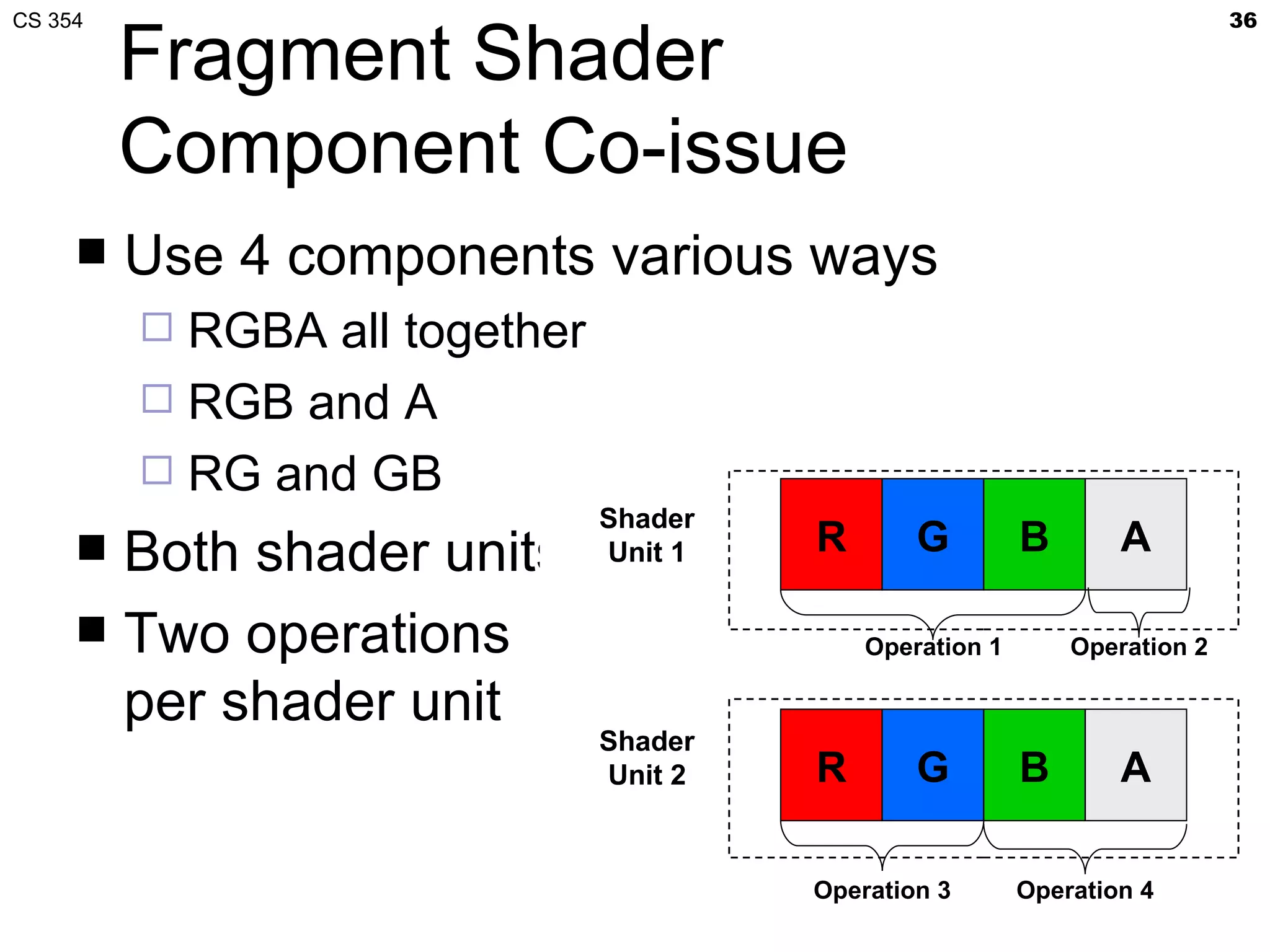 CS 354                                                                      36

         Fragment Shader
         Component Co-issue
        Use 4 components various ways
          RGBA all together
          RGB and A
          RG and GB
                               Shader
      Both shader units       Unit 1   R       G         B       A

      Two operations                       Operation 1       Operation 2

       per shader unit
                               Shader
                               Unit 2   R       G         B       A

                                        Operation 3       Operation 4
 