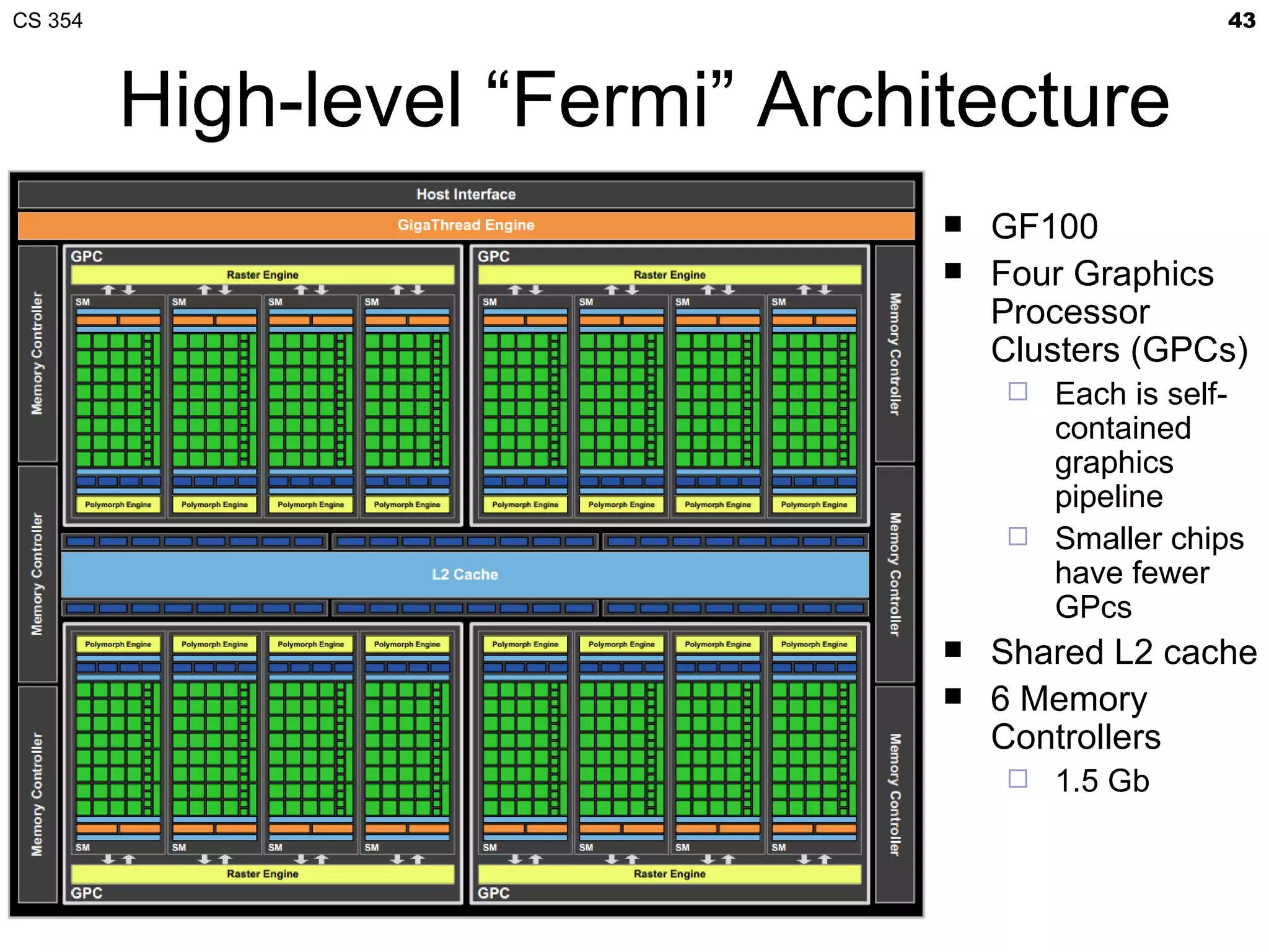 CS 354                                            43



         High-level “Fermi” Architecture
                                    GF100
                                    Four Graphics
                                     Processor
                                     Clusters (GPCs)
                                      Each is self-
                                       contained
                                       graphics
                                       pipeline
                                      Smaller chips
                                       have fewer
                                       GPcs
                                    Shared L2 cache
                                    6 Memory
                                     Controllers
                                        1.5 Gb
 