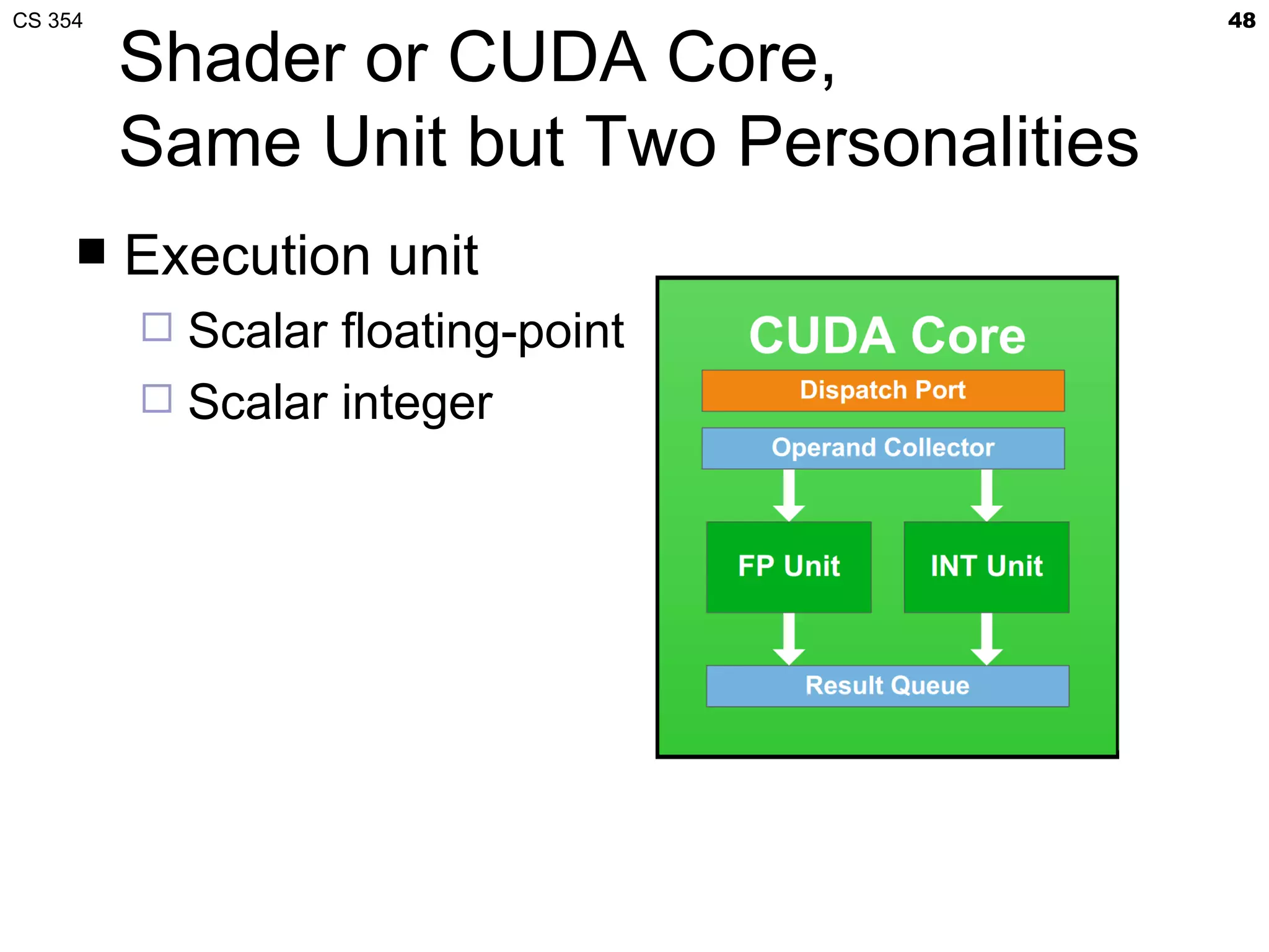 CS 354                                     48

         Shader or CUDA Core,
         Same Unit but Two Personalities
        Execution unit
          Scalar floating-point
          Scalar integer
 