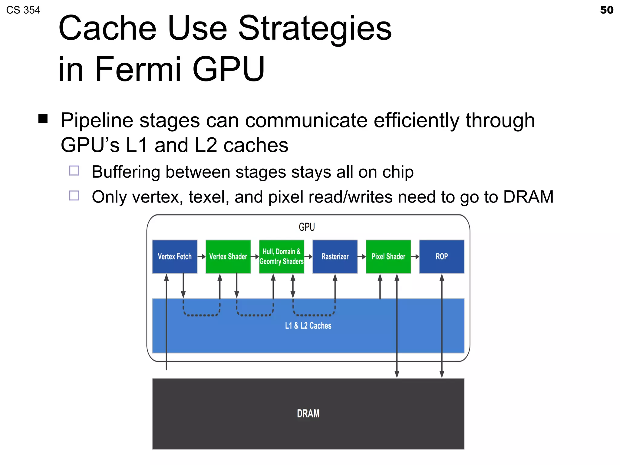 CS 354                                                                    50

         Cache Use Strategies
         in Fermi GPU
        Pipeline stages can communicate efficiently through
         GPU’s L1 and L2 caches
          Buffering between stages stays all on chip
          Only vertex, texel, and pixel read/writes need to go to DRAM
 