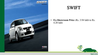 SWIFT 
• Ex-Showroom Price :Rs. 3.94 lakh to Rs. 
4.20 lakh 
 