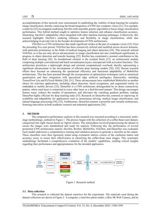 Comparative performance analysis of convolutional neural network ...