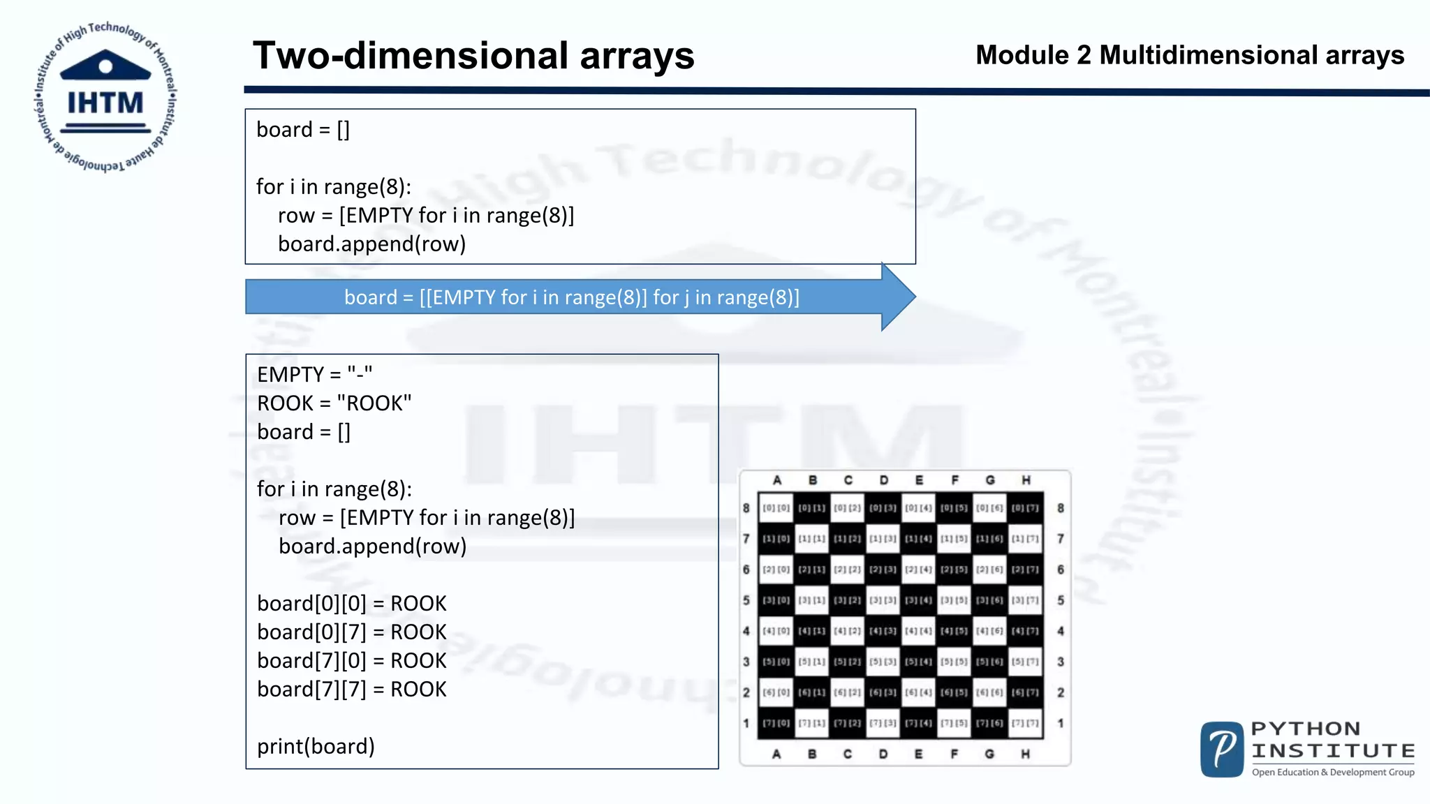 Python PCEP Multidemensional Arrays | PPT